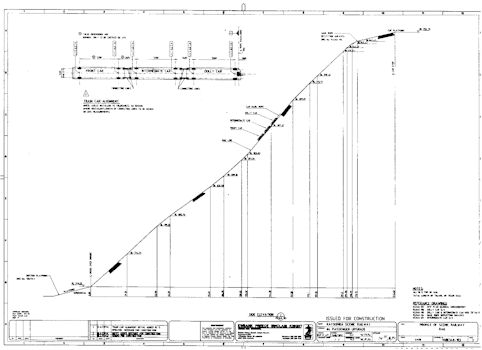 Katoomba Scenic Railway diagram. Blue Mountains.